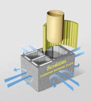 Schiedel Thermo Rondo Plus 